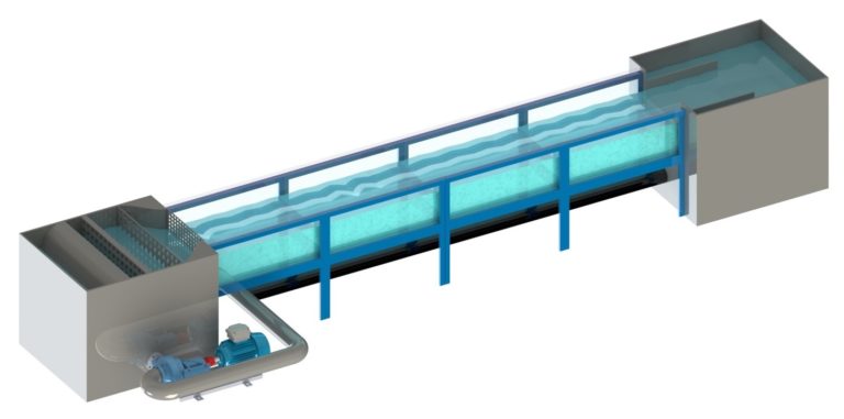 Water Flume Laboratory Of Turbulent Flows